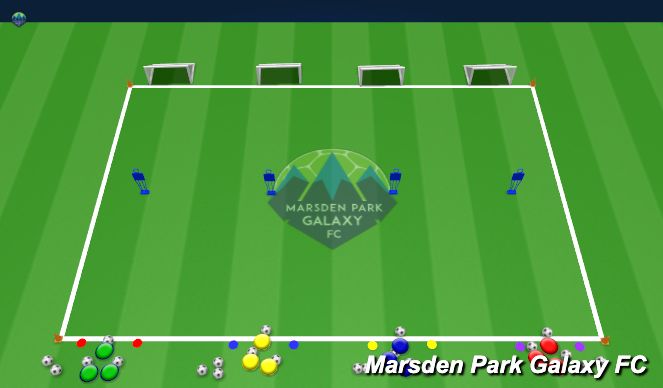 Football/Soccer Session Plan Drill (Colour): Progression 1