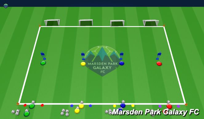 Football/Soccer Session Plan Drill (Colour): Progression 2