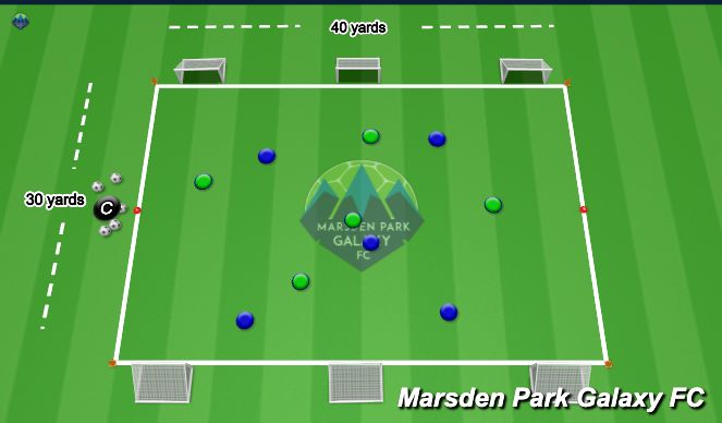 Football/Soccer Session Plan Drill (Colour): 6 Goal Strike
