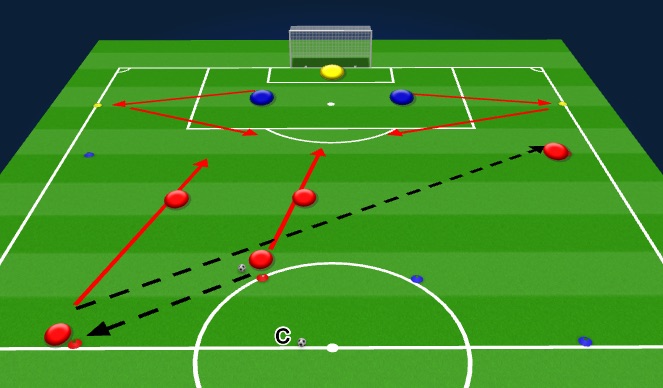Football/Soccer Session Plan Drill (Colour): Skill practice 1