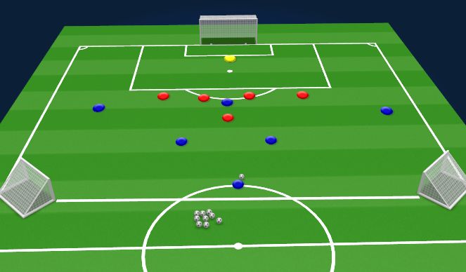 Football/Soccer Session Plan Drill (Colour): SSG working with the attacking team