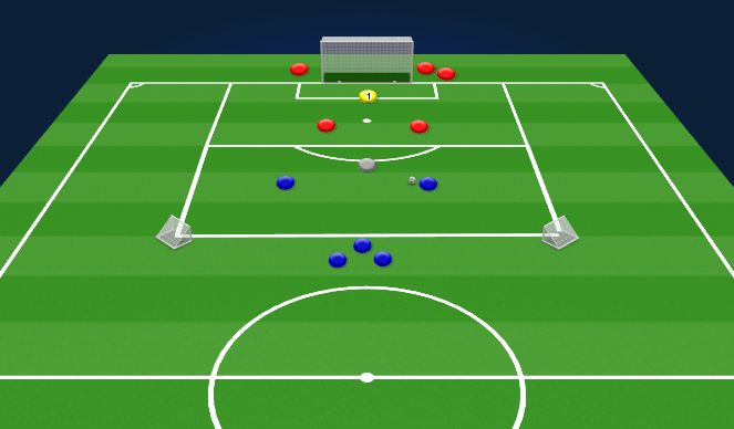 Football/Soccer Session Plan Drill (Colour): Wave game