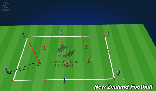 Football/Soccer Session Plan Drill (Colour): Technical Practice