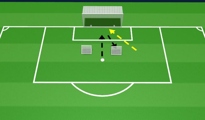 Football/Soccer Session Plan Drill (Colour): Screen 1