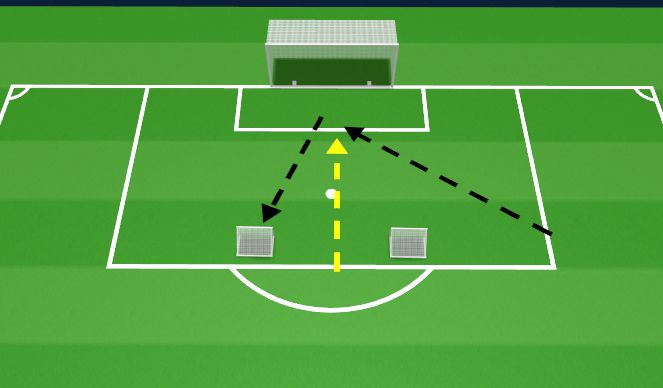 Football/Soccer Session Plan Drill (Colour): Screen 2