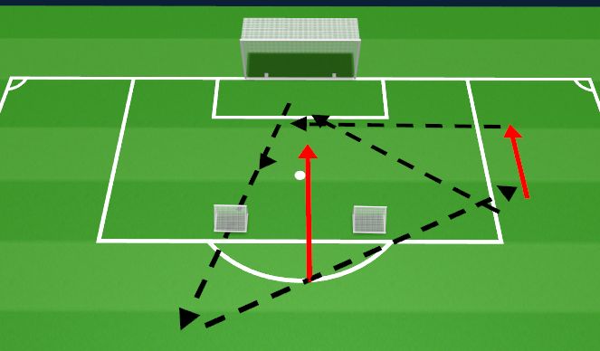 Football/Soccer Session Plan Drill (Colour): Screen 3