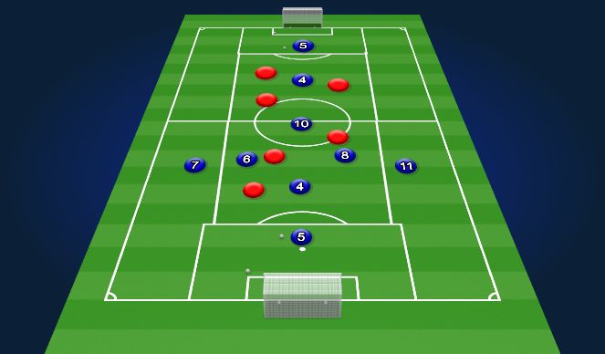 Football/Soccer Session Plan Drill (Colour): Screen 1