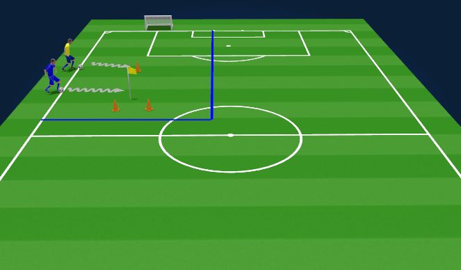 Football/Soccer Session Plan Drill (Colour): Double 1v1