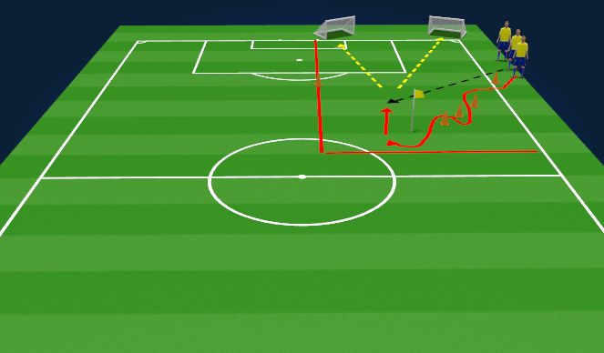 Football/Soccer Session Plan Drill (Colour): Agility and shoot
