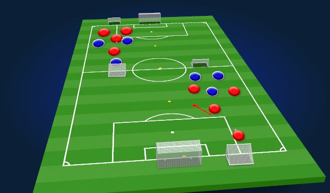 Football/Soccer Session Plan Drill (Colour): 3v4