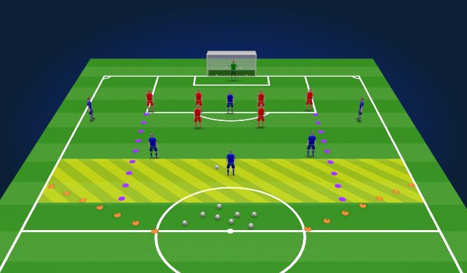 Football/Soccer Session Plan Drill (Colour): Screen 1