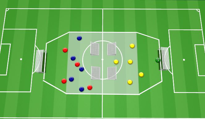 Football/Soccer Session Plan Drill (Colour): Screen 1