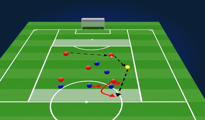 Football/Soccer Session Plan Drill (Colour): Screen 1