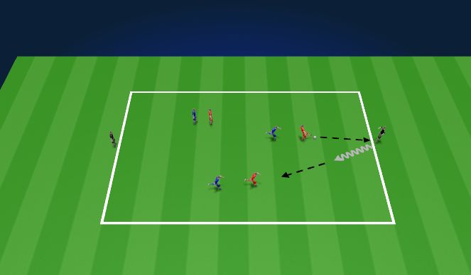 Football/Soccer Session Plan Drill (Colour): Skill (15 mins)