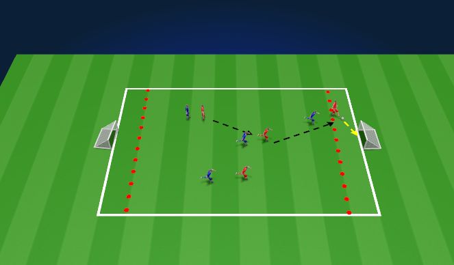 Football/Soccer Session Plan Drill (Colour): Small-sided Game (30 mins)