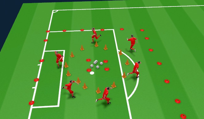 Football/Soccer Session Plan Drill (Colour): Warm Up - Musical Footballs