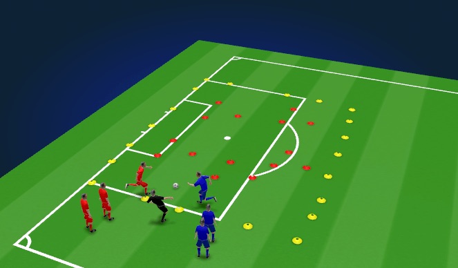 Football/Soccer Session Plan Drill (Colour): Star Destroyers
