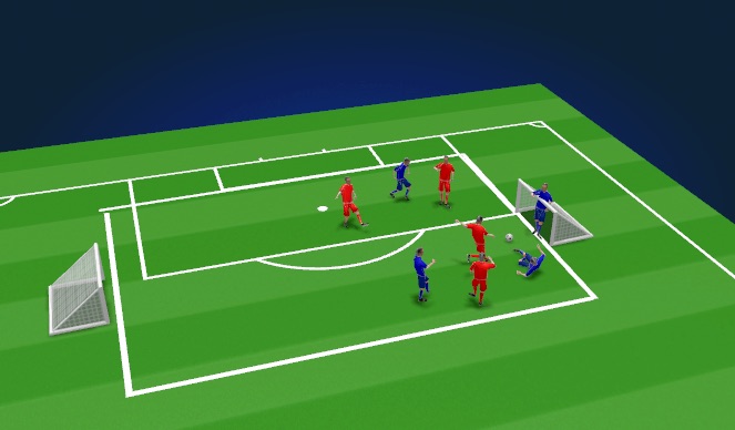 Football/Soccer Session Plan Drill (Colour): Small Sided Game