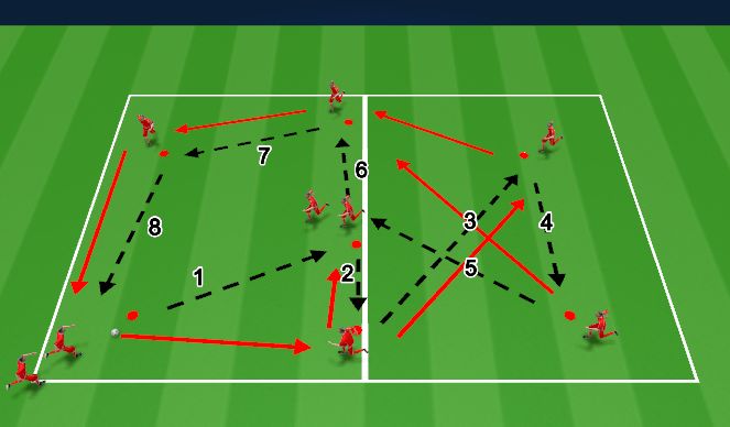 Football/Soccer Session Plan Drill (Colour): Animation 2