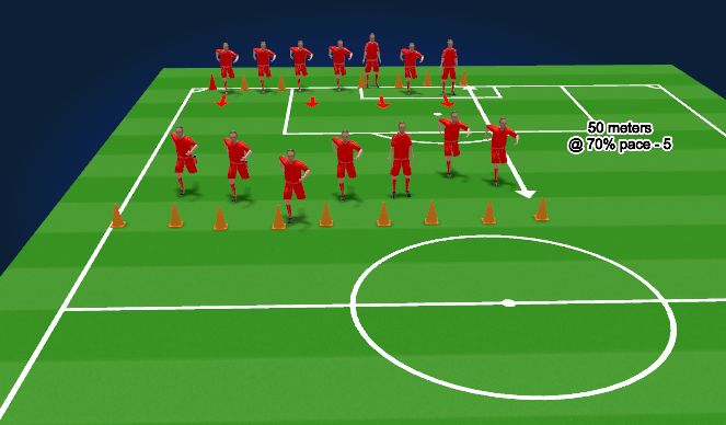 Football/Soccer Session Plan Drill (Colour): Stage 3 acceleration runs