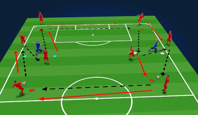 Football/Soccer Session Plan Drill (Colour): Animation 4