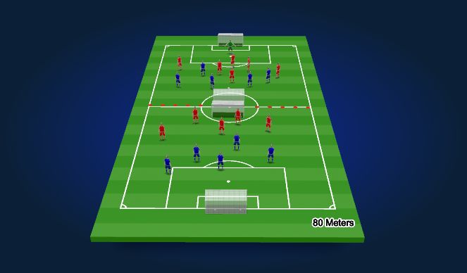 Football/Soccer Session Plan Drill (Colour): Medium sided conditioning game