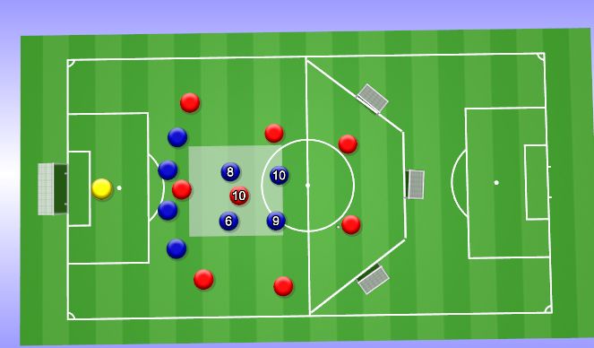 Football/Soccer Session Plan Drill (Colour): Shape Example