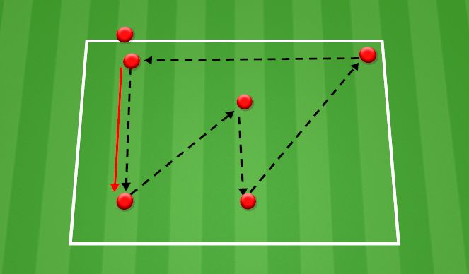 Football/Soccer Session Plan Drill (Colour): Passing Pattern