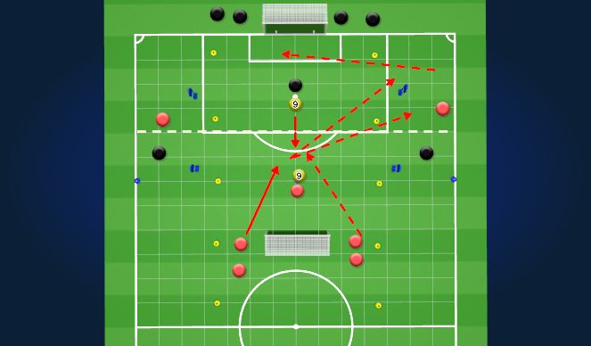 Football/Soccer Session Plan Drill (Colour): Screen 1