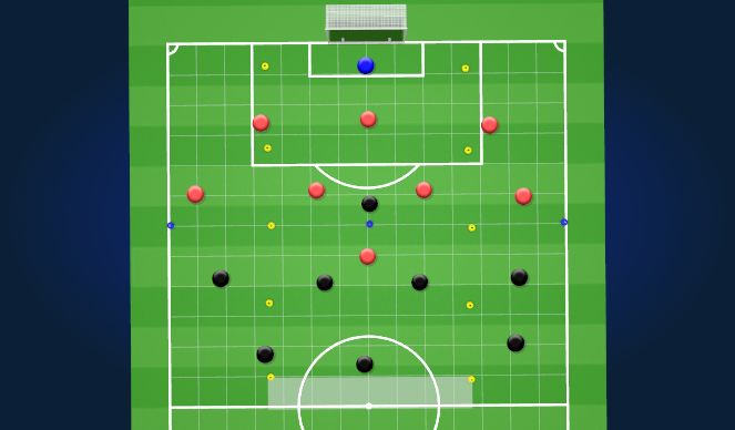 Football/Soccer Session Plan Drill (Colour): Jeu