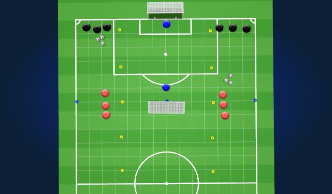 Football/Soccer Session Plan Drill (Colour): Jeu 