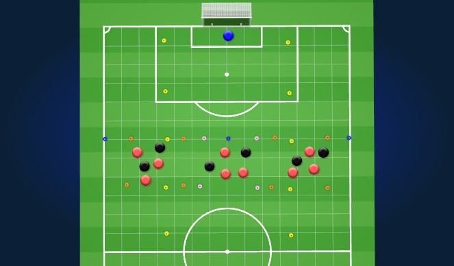 Football/Soccer Session Plan Drill (Colour): Warm Up 