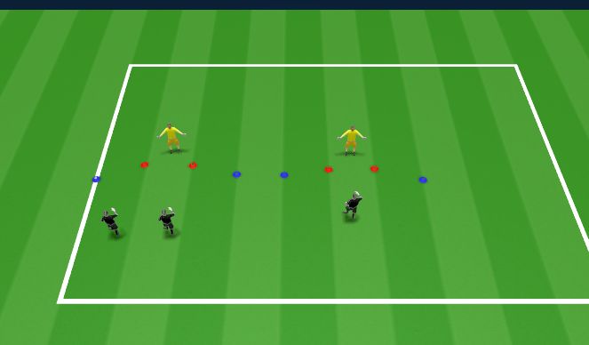 Football/Soccer Session Plan Drill (Colour): shot stopping