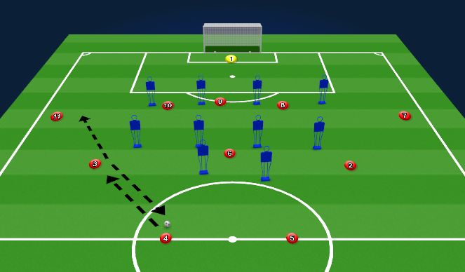 Football/Soccer Session Plan Drill (Colour): Pattern 4