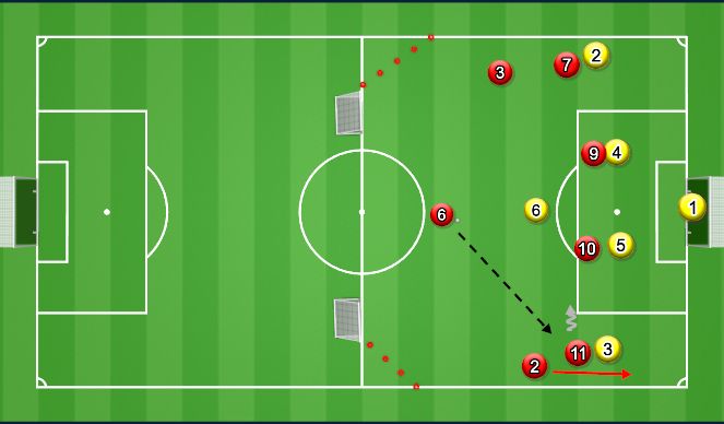 Football/Soccer Session Plan Drill (Colour): Specific Practice - Block 1.