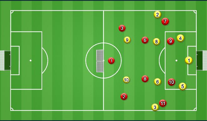 Football/Soccer Session Plan Drill (Colour): Intial Set Up - SSG