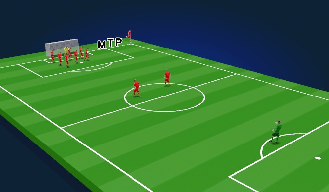 Football/Soccer Session Plan Drill (Colour): Screen 1