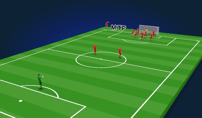 Football/Soccer Session Plan Drill (Colour): Screen 2