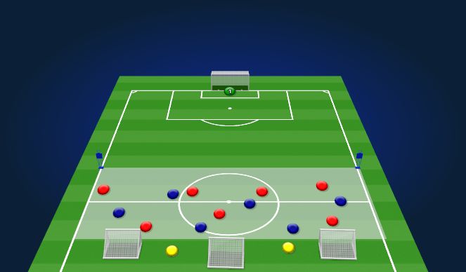 Football/Soccer Session Plan Drill (Colour): Screen 1