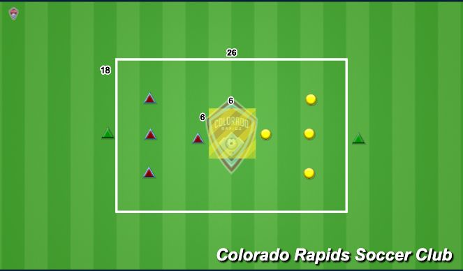 Football/Soccer Session Plan Drill (Colour): Possession Rondo