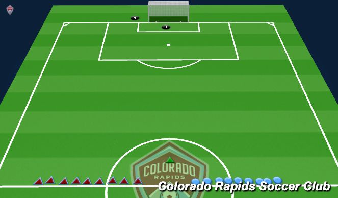 Football/Soccer Session Plan Drill (Colour): Pks