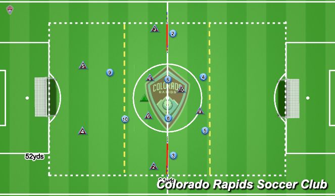 Football/Soccer Session Plan Drill (Colour): 9v9 Game