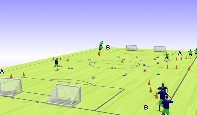 Football/Soccer Session Plan Drill (Colour): Drill 1- in-N-out attack your opponents goal