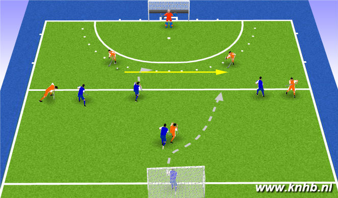 Hockey Session Plan Drill (Colour): Screen 1