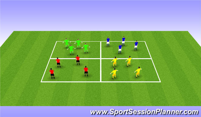 Football/Soccer Session Plan Drill (Colour): Sequence Passing