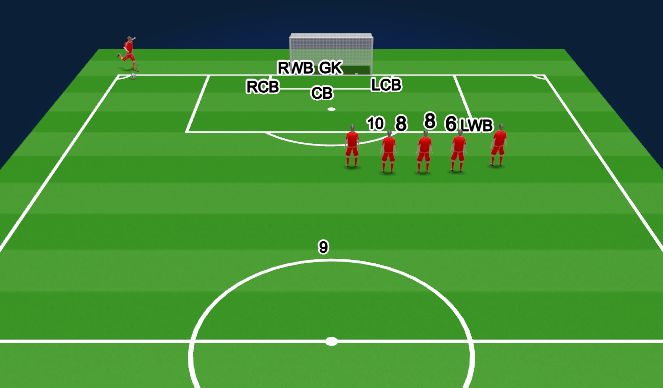 Football/Soccer Session Plan Drill (Colour): Screen 2