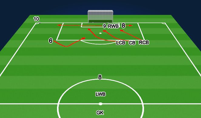 Football/Soccer Session Plan Drill (Colour): Screen 5