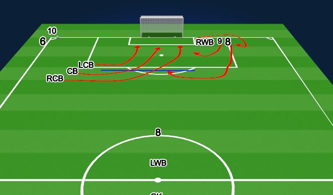 Football/Soccer Session Plan Drill (Colour): Screen 6