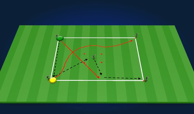 Football/Soccer Session Plan Drill (Colour): Screen 2