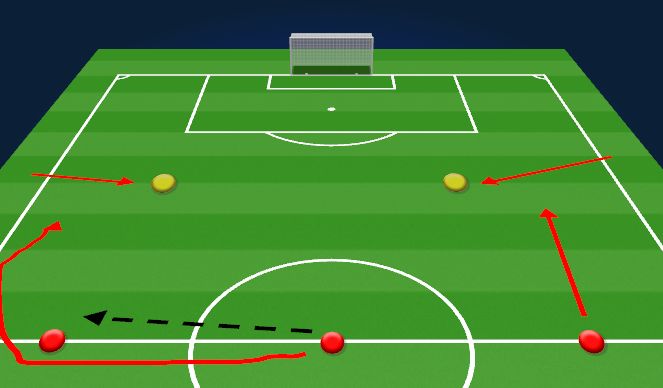 Football/Soccer Session Plan Drill (Colour): Screen 3